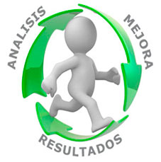 procesos